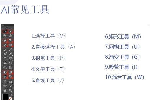 AI脚本创作与应用教程：怎么使用工具和插件进行脚本创作与使用方法详解