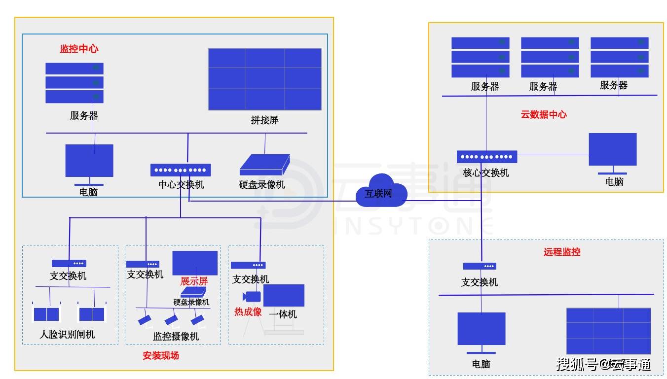 ai复制的几种方法：全面解析复制技巧与实践策略