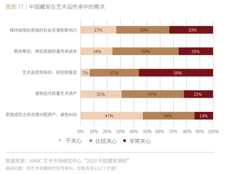 中国书画市场现状与前景分析：艺术投资与发展趋势探讨