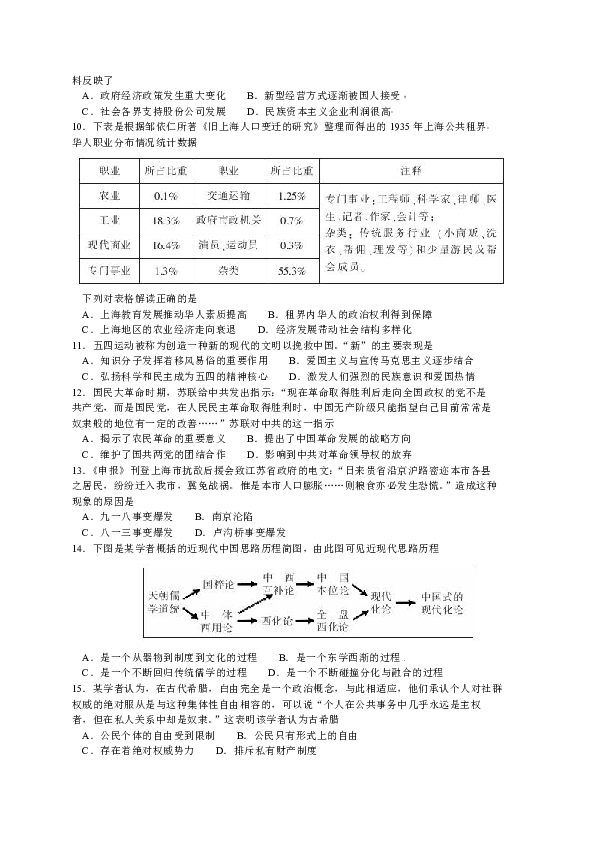 最新版湖南AI慢病管理及随访报告模板大全：全面覆患者监测与健管理需求