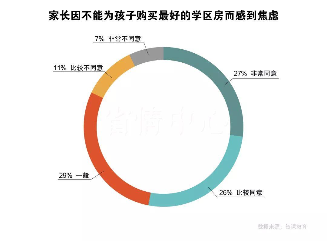 精选英语教育调研：英语教学调查报告深度解析