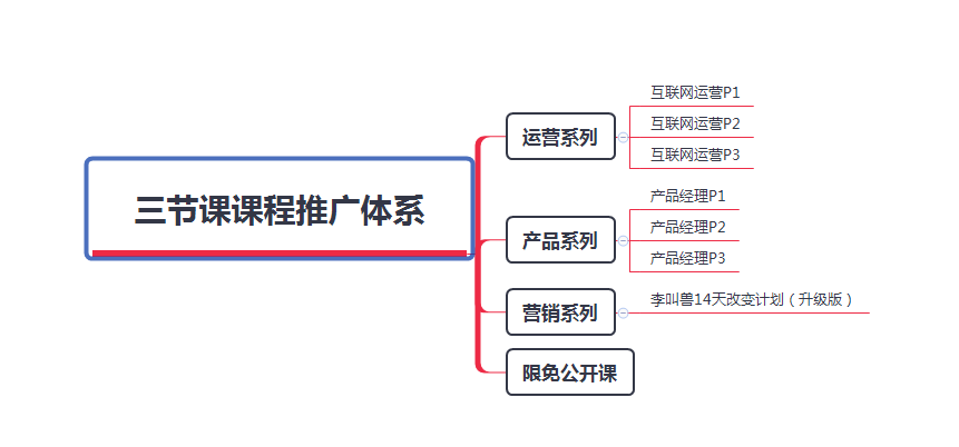 全面攻略：寻找文案撰写平台及提升写作技能的全方位资源指南