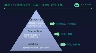 掌握AI广告设计精髓：全方位撰写高效绘制文案攻略，解决所有广告创作难题