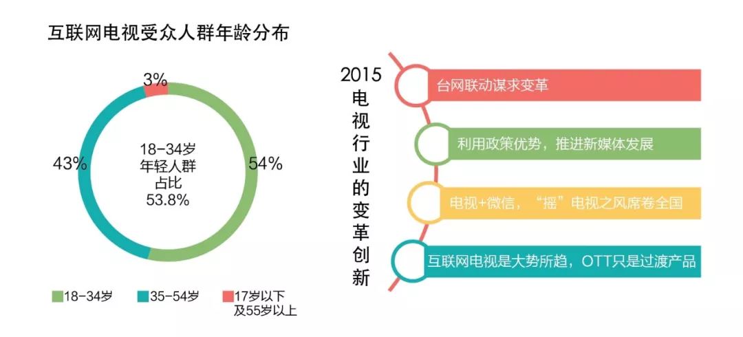 ai处理广告文案怎么做出来：揭秘智能生成技术的实现原理与方法