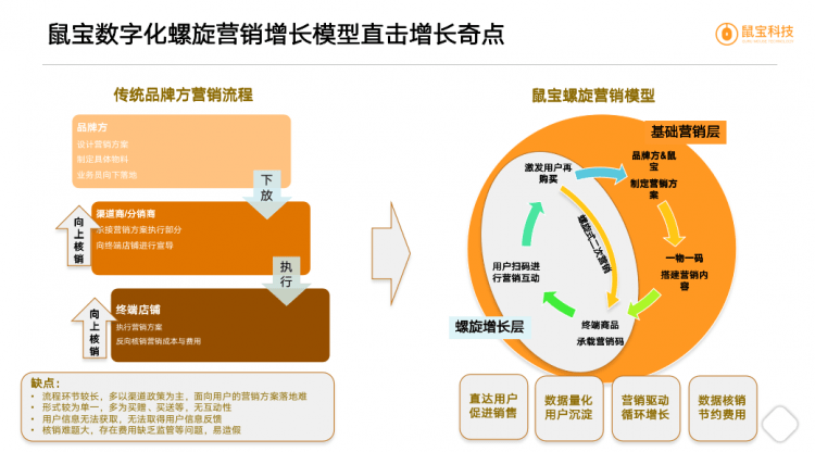 ai处理广告文案怎么做出来：揭秘智能生成技术的实现原理与方法