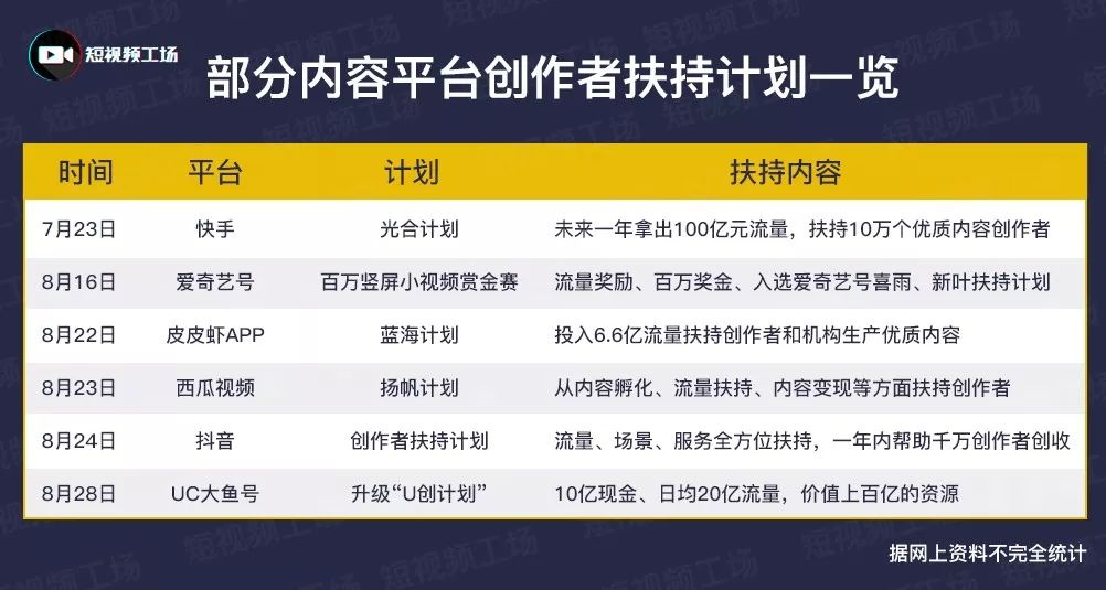 全面解析：如何挑选最适合公众号创作的多元化平台，实现内容价值更大化