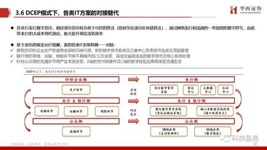 全面解析：如何挑选最适合公众号创作的多元化平台，实现内容价值更大化