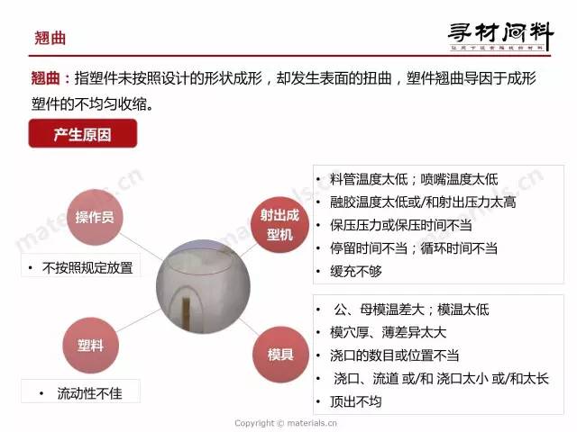 全面指南：小红莓AI文案生成器使用详解及常见问题解决策略