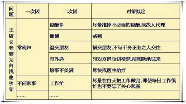 全面攻略：英雄联盟自动化脚本全解析与相关问题解决方案