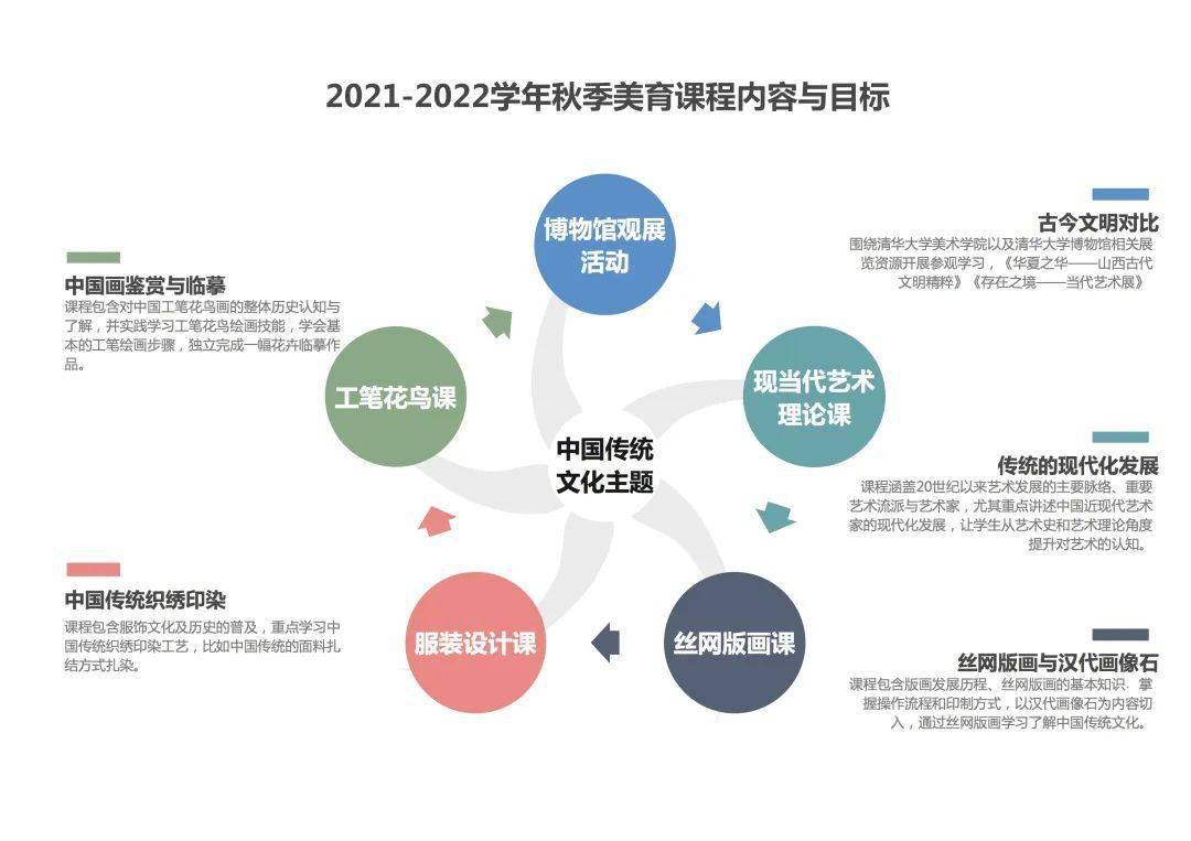 盘点国内顶级写作平台：全方位满足创作需求与资源共享