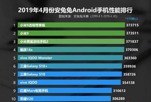 2023年度写作软件综合评测与排行榜：功能、性能、用户体验全面解析