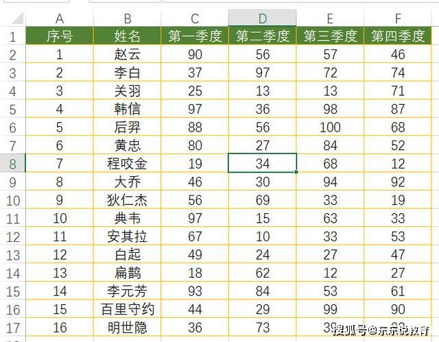 ai随机散布填充脚本怎么做：详解制作与实现方法