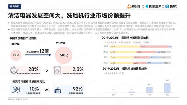 ai电商文案自动生成器-ai电商文案自动生成器