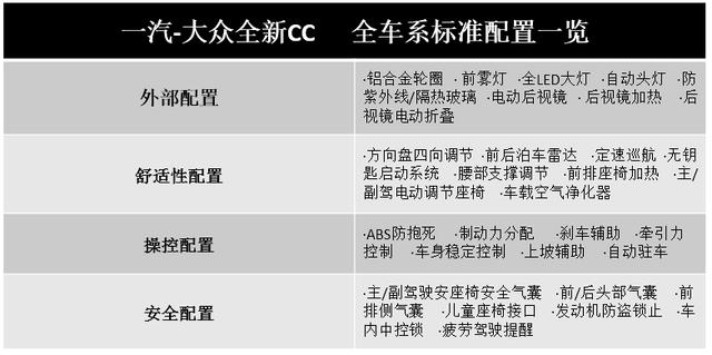 全面解析汽车特性与选购指南：涵外观、性能、安全及维护全方位描述