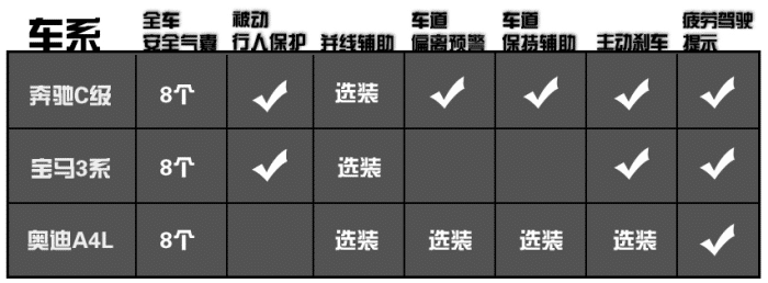 全面解析汽车特性与选购指南：涵外观、性能、安全及维护全方位描述