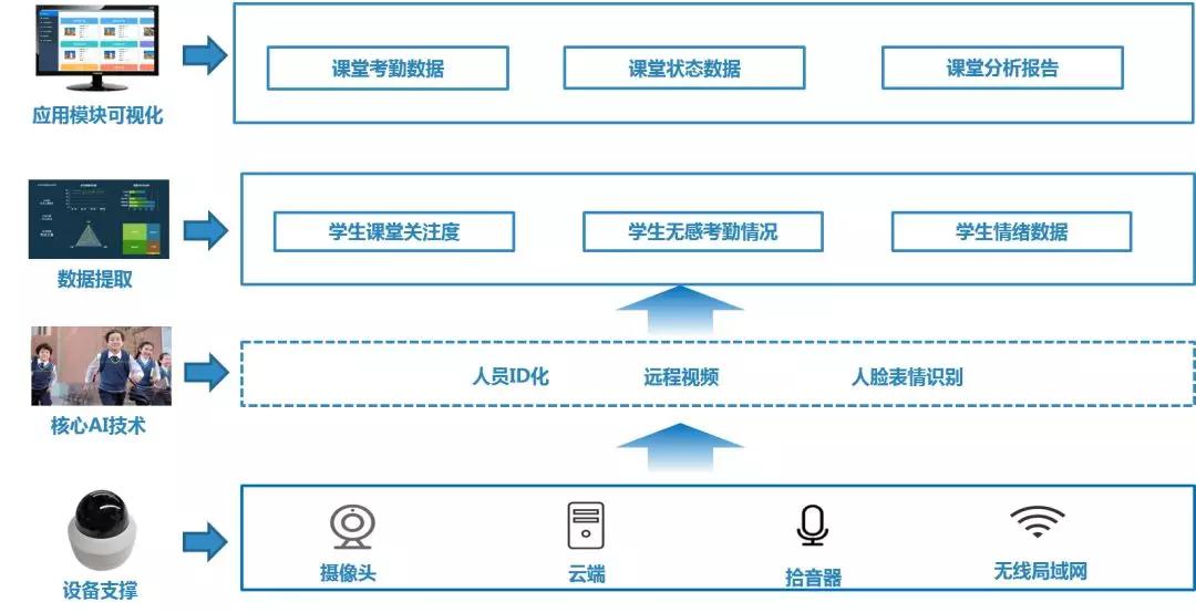 AI脚本插件无法使用？全方位解决方案与替代品推荐