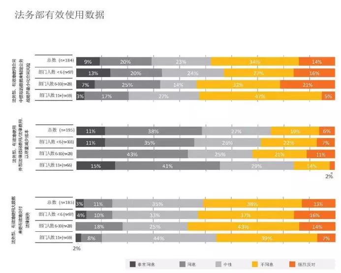 ai做报告册