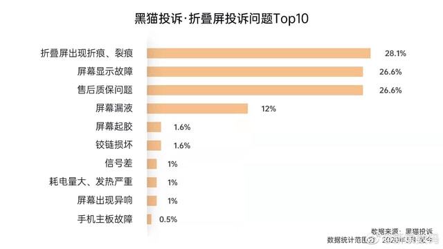 AI护肤品营销文案全集：全面覆产品优势与用户痛点解答