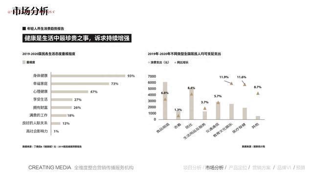 ai绘画营销策划方案设计：全方位策划与执行指南