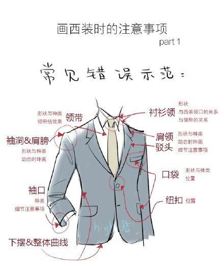 文库精选：绘画创作营销策划策略方案范文集锦