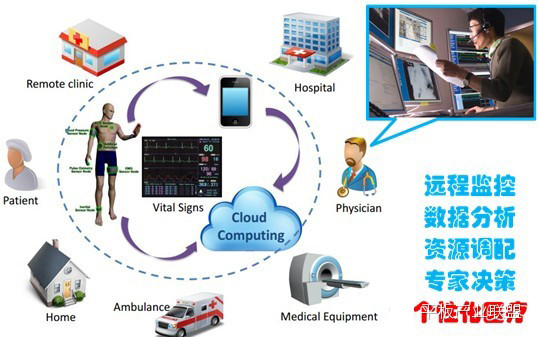 深入解析人工智能对话系统：原理、技术架构及其应用揭秘