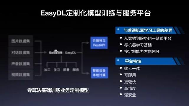 全方位解析：AI全息机器人综合评测与用户指南