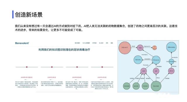 融创AI穿搭分析报告总结：综合总结与深度反思