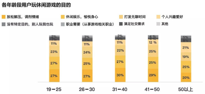 融创AI穿搭分析报告总结：综合总结与深度反思