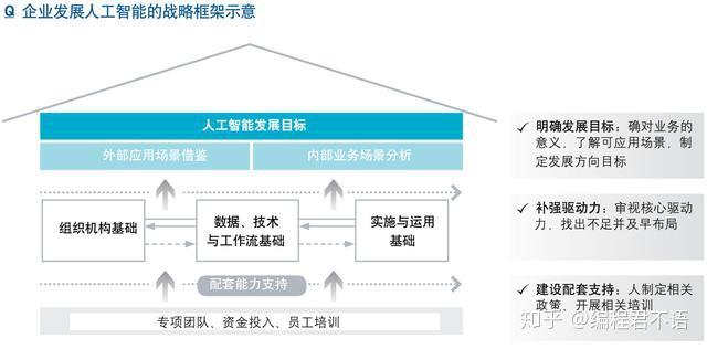 人工智能写作软件十名推荐：智能好用工具排行一览