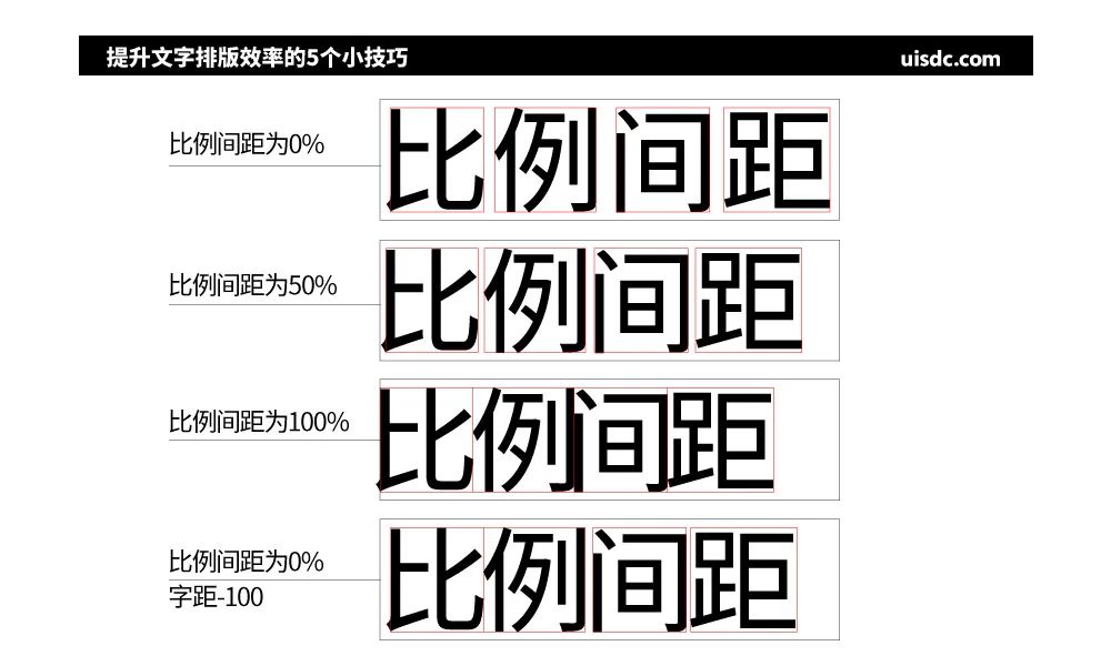 AI文案排版与优化技巧：全面解决内容创作与格式调整相关疑问