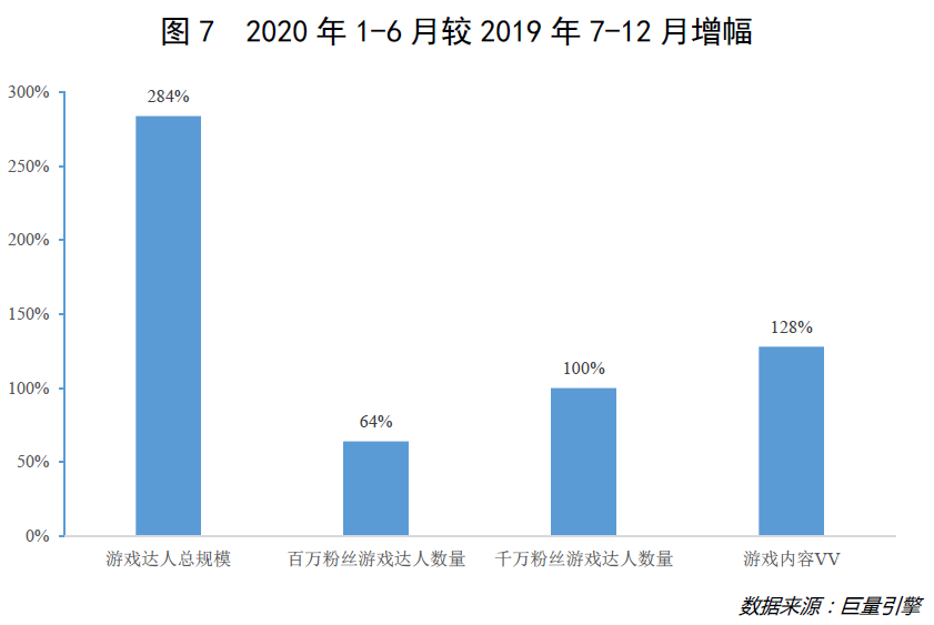 AI绘画在游戏行业应用深度解析：全面分析报告与未来趋势展望