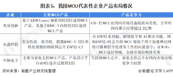 ai绘画游戏行业分析报告：撰写指南与总结