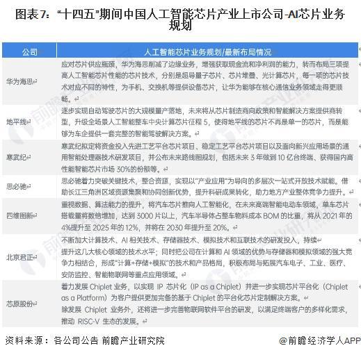 ai绘画游戏行业分析报告：撰写指南与总结