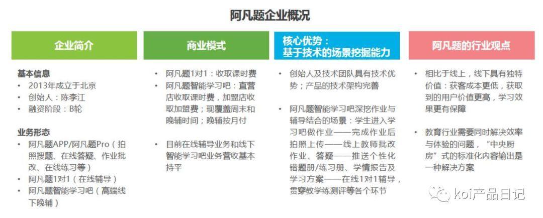 掌握AI脚本定制技巧：如何精确指导AI编写满足需求的个性化脚本