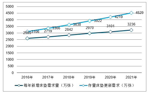 深度洞察：AI工具行业全景分析报告——用户需求、市场趋势与未来展望