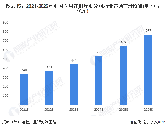 深度洞察：AI工具行业全景分析报告——用户需求、市场趋势与未来展望