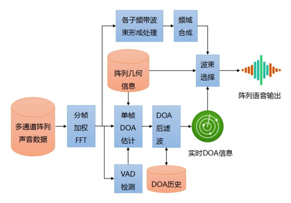 AI一键生成个性化壁纸：涵多种风格与尺寸，满足各类设备需求