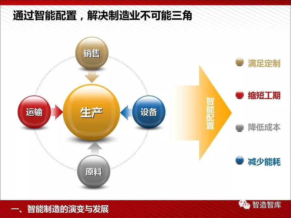 智能写作工具实际用起来好用吗？深度解析其写作效果与实用性