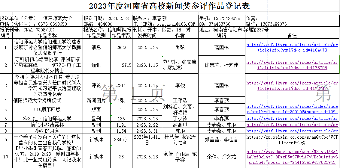 河南论文发表：州造假轰动世界，南阳论文竞赛期刊目录亮相