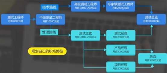 全面评测：2023年AI自动写作软件推荐及功能对比