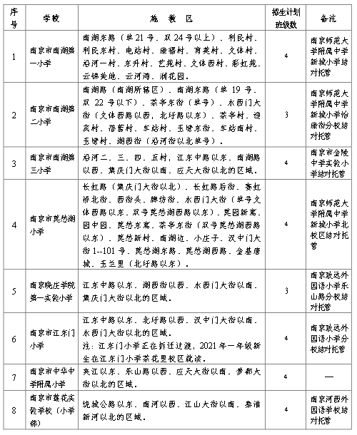 新婚快乐！2021同心百年，你们的爱情文案福，简短而福的朋友圈分享