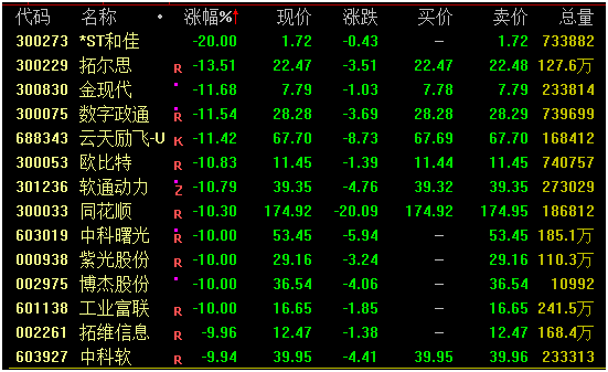 格子达查会查出ai写作吗