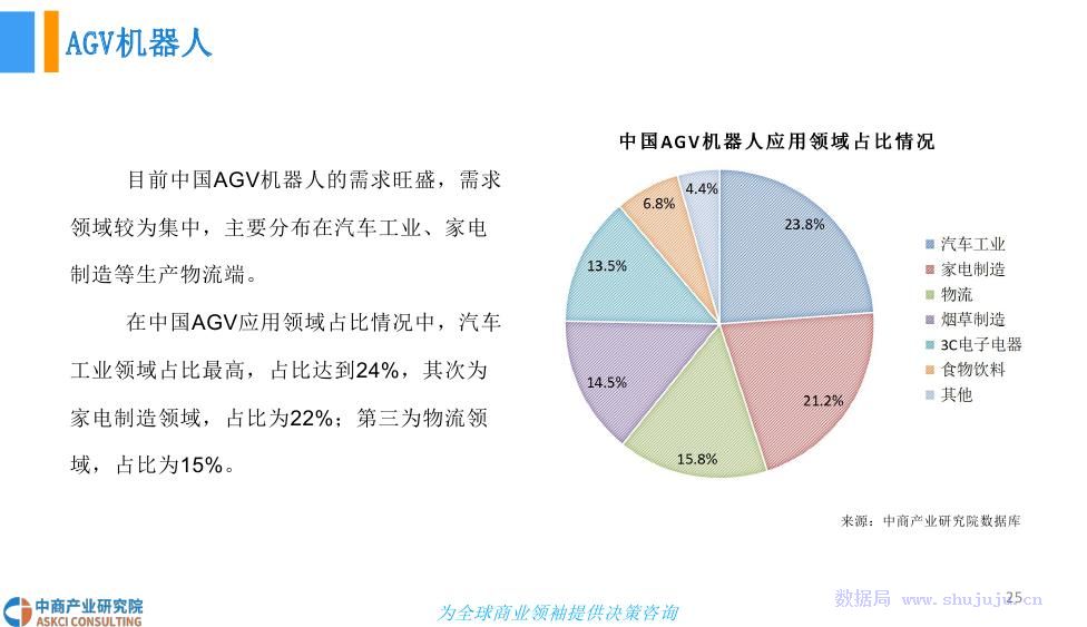 智能财务机器人传文案：打造人工助手新篇章，引领文库革新潮流