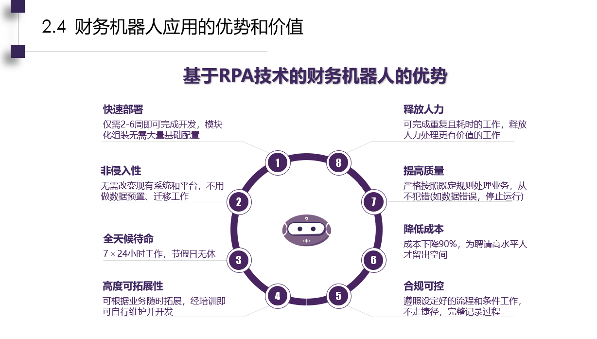 财务ai机器人传文案