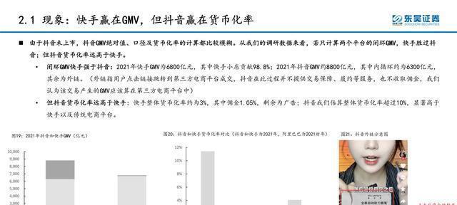 网络直播平台调研报告：实验理论要点与撰写方法及综合调研分析