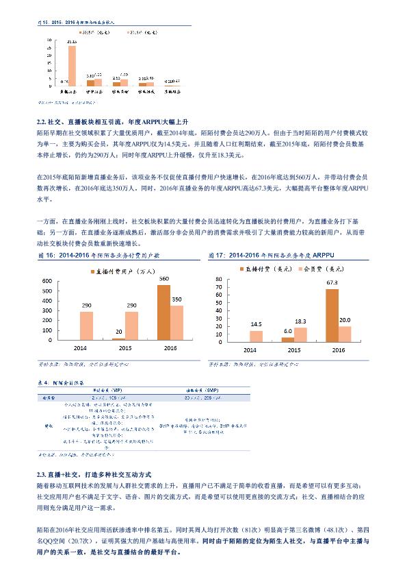 深度解析：直播行业现状、用户行为与市场趋势综合调查报告论文