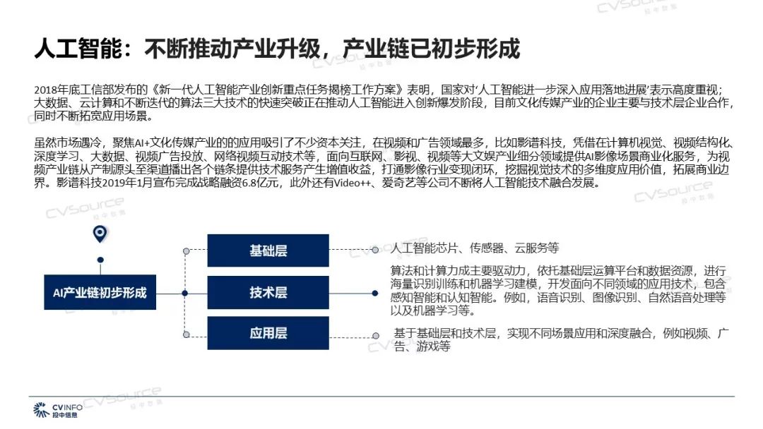 全面解析：新闻动态与AI技术挑战下的媒体报道现状