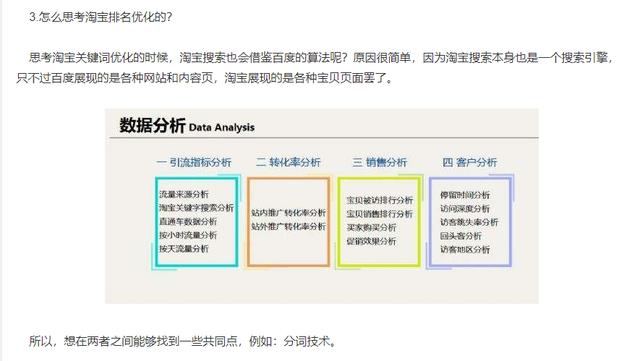 淘宝商品描述撰写攻略：全面覆关键词，提升搜索排名与转化率