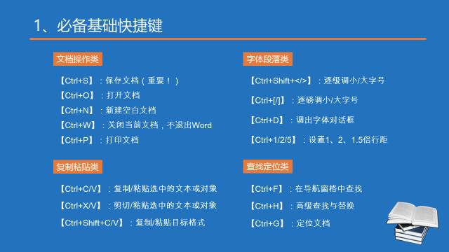 全方位微信内容创作助手：涵文案编辑、排版优化及高效发布工具