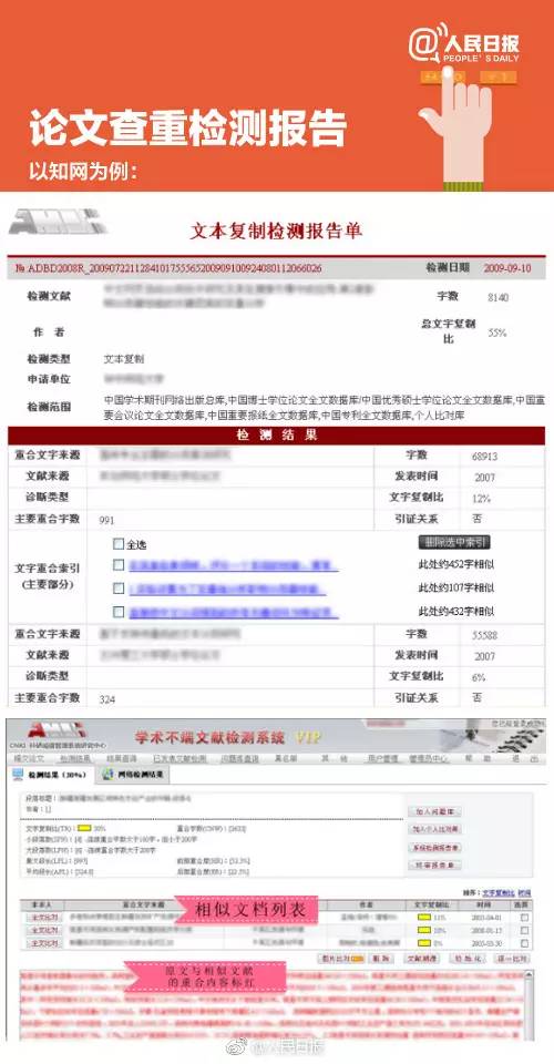 推荐哪些检测AI写作论文的查重网站及工具，具体叫什么名字